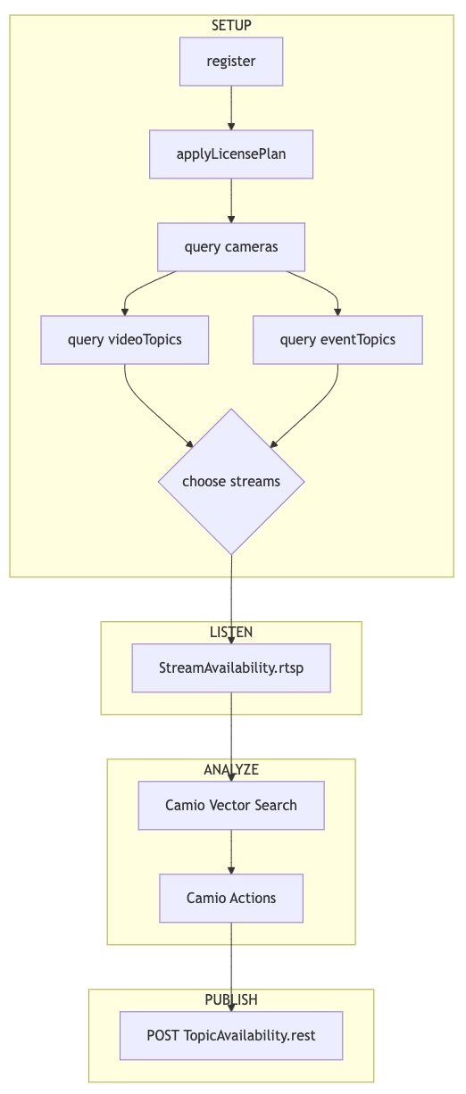 Screenshot 2024-09-23 at 10.34.55 PM.png